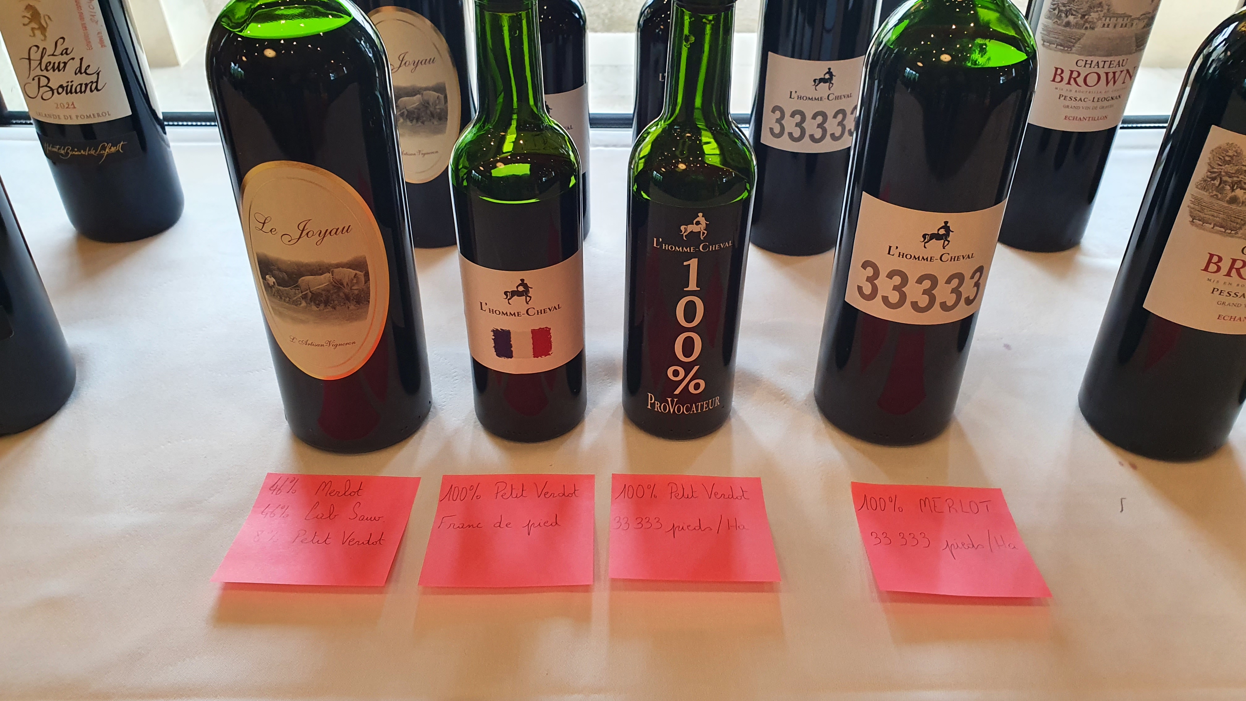 vvWine Bordeaux Pipetten-Jahrgang. 2021: Der Primeurs –